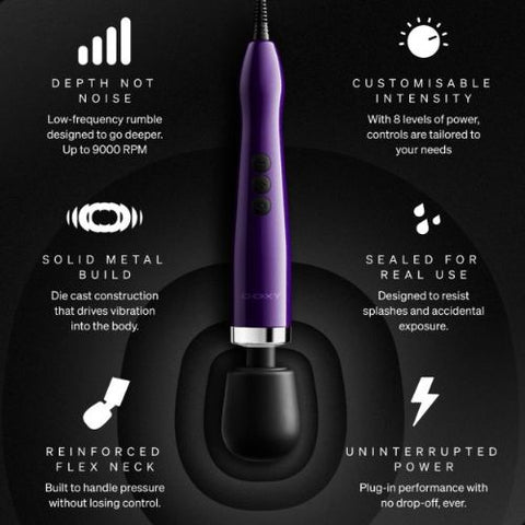 Doxy 2.0 Die Cast Max Plug In Wand