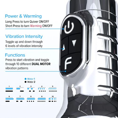 Fleshlight Quiver – Rechargeable Vibrating Stroker - Pink from Nice 'n' Naughty