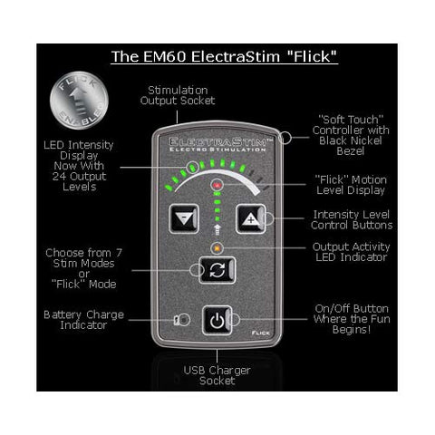 ElectraStim Flick Stimulator Pack